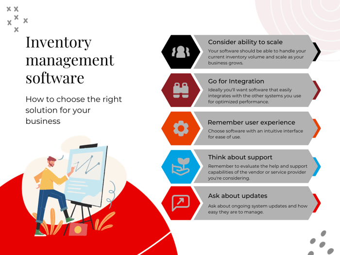 Graph with five tips for how to choose the right inventory management software for your business