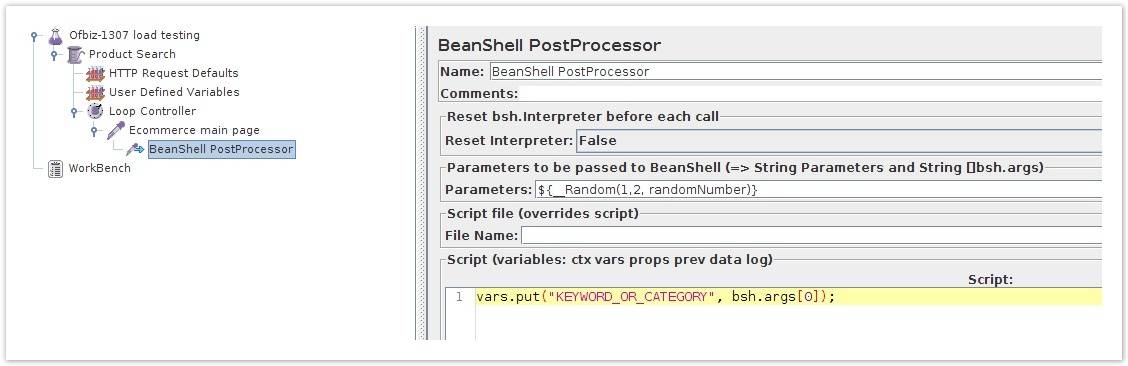 Ecommerce-BeanShell