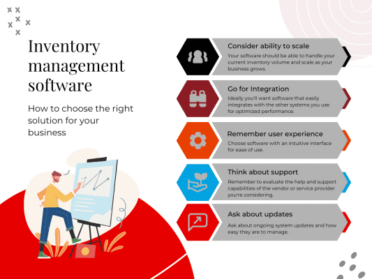 Graph that explains how to choose the right inventory management software for your business
