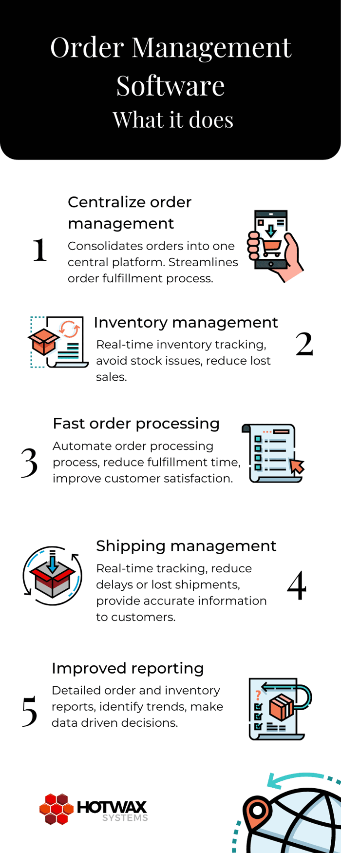 Five point infographic explaining what order management software does
