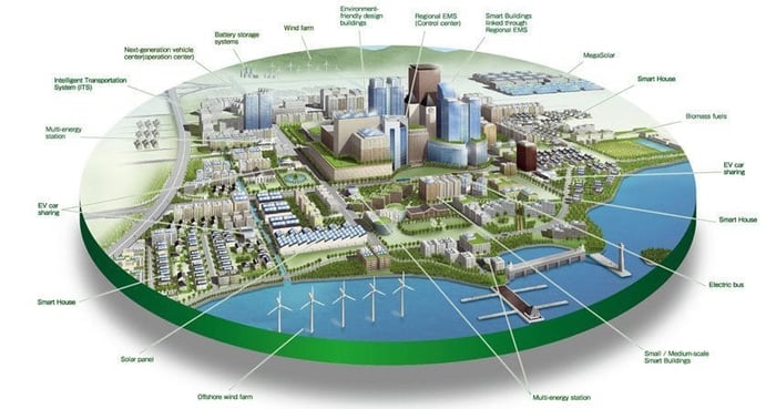 Smart-city-concept-IndoreHDjpg-Aug-04-2023-03-02-07-7763-PM