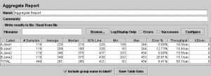 jmeter aggregate report