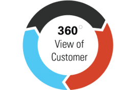 blog-360-1-300x200-Aug-04-2023-02-50-36-2663-PM