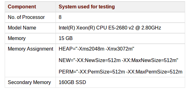 jmeter-server