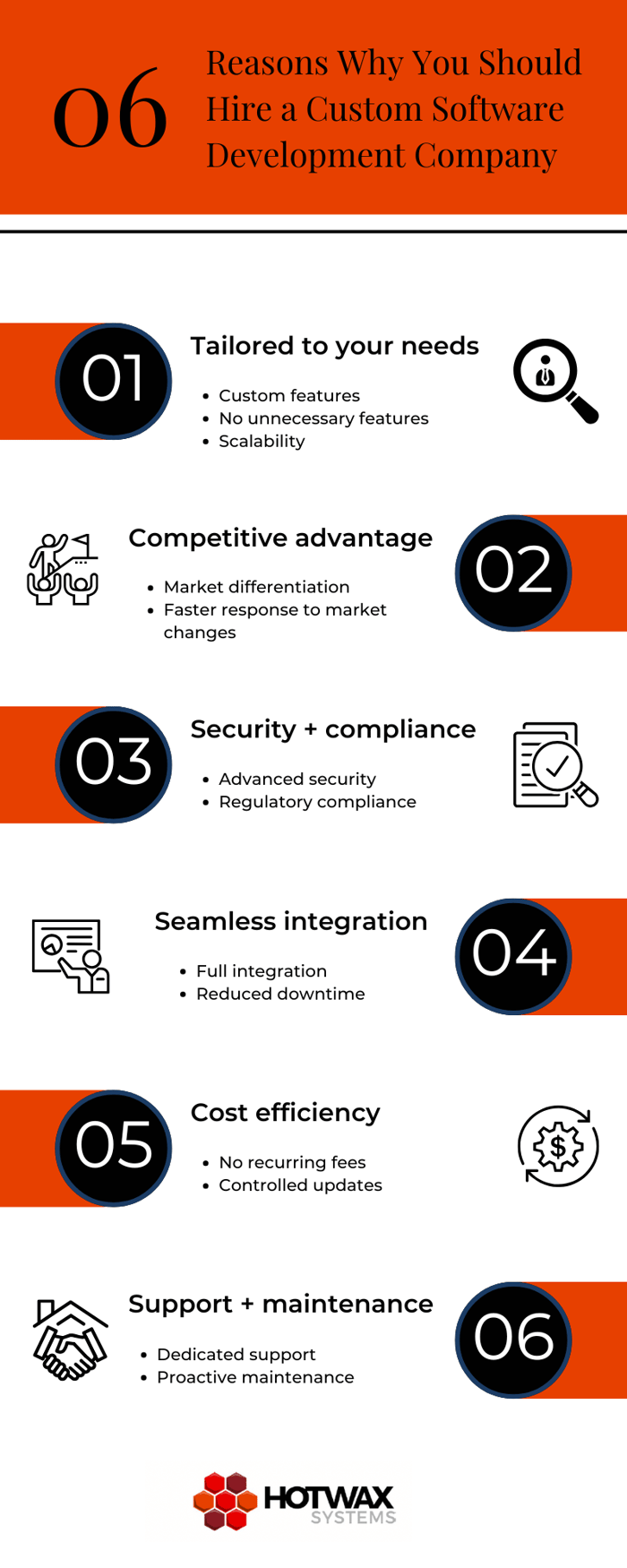 Infographic with six reasons why you should hire a custom software development company