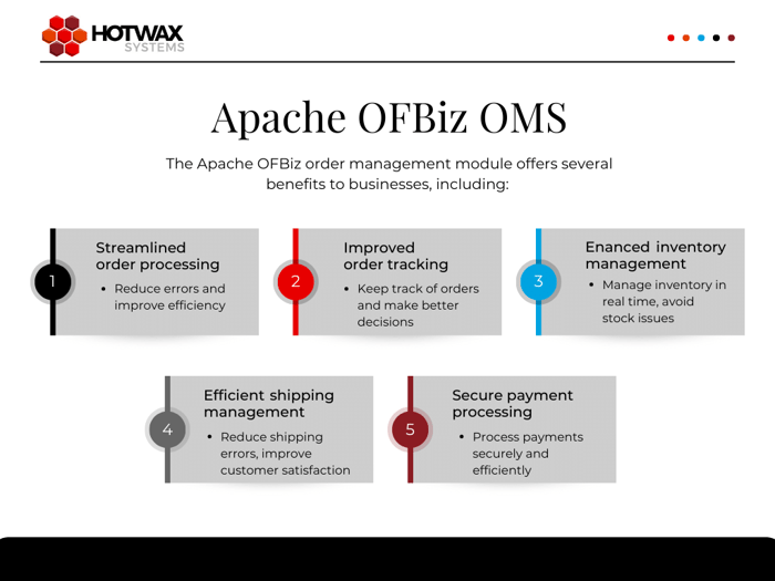 Graph describing five main benefits of Apache OFBiz OMS