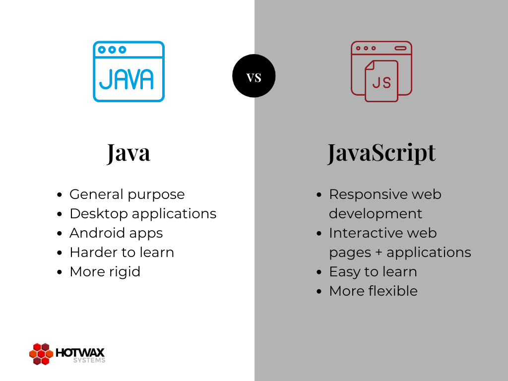 What is JavaScript? image.