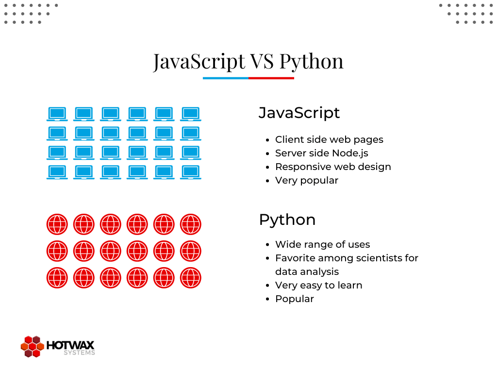 What is JavaScript? image.