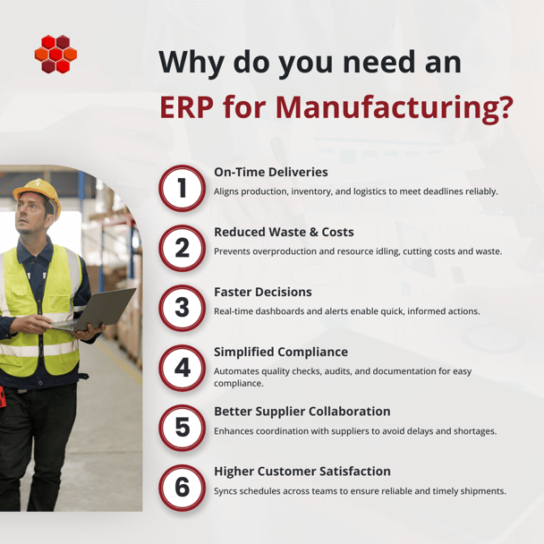 Why do you need an ERP for manufacturing