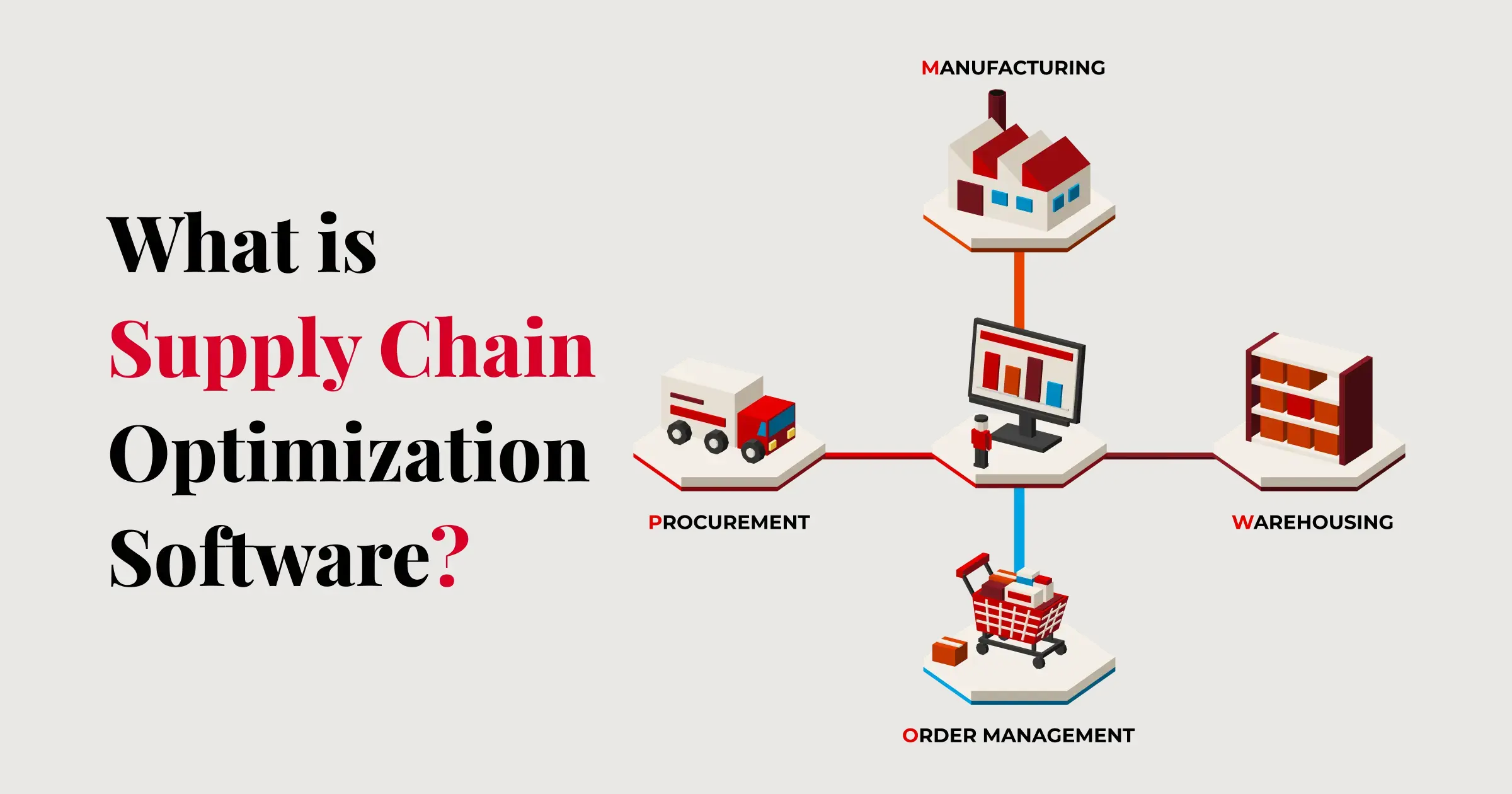 Supply Chain Optimization Software: Connecting Inventory to Delivery