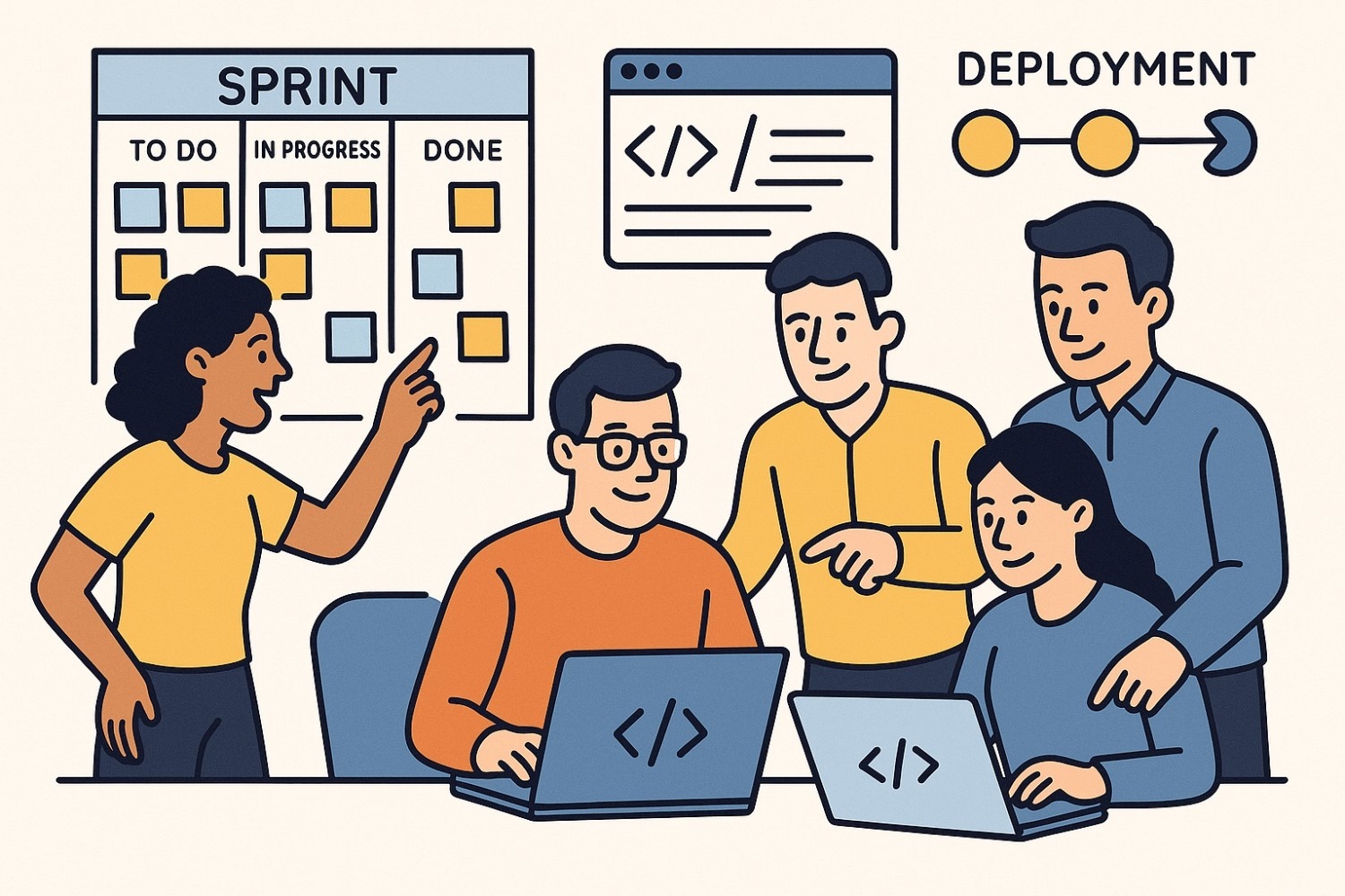 Development & Deployment Development & Deployment