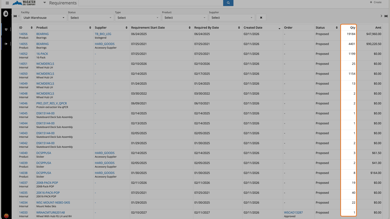 Quantity-Optimized Replenishment