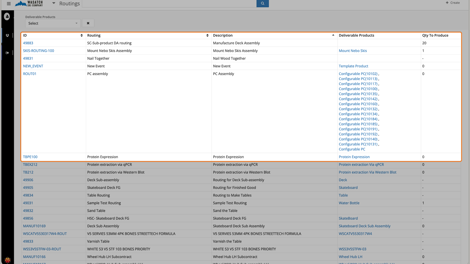 Simplified Routing Management
