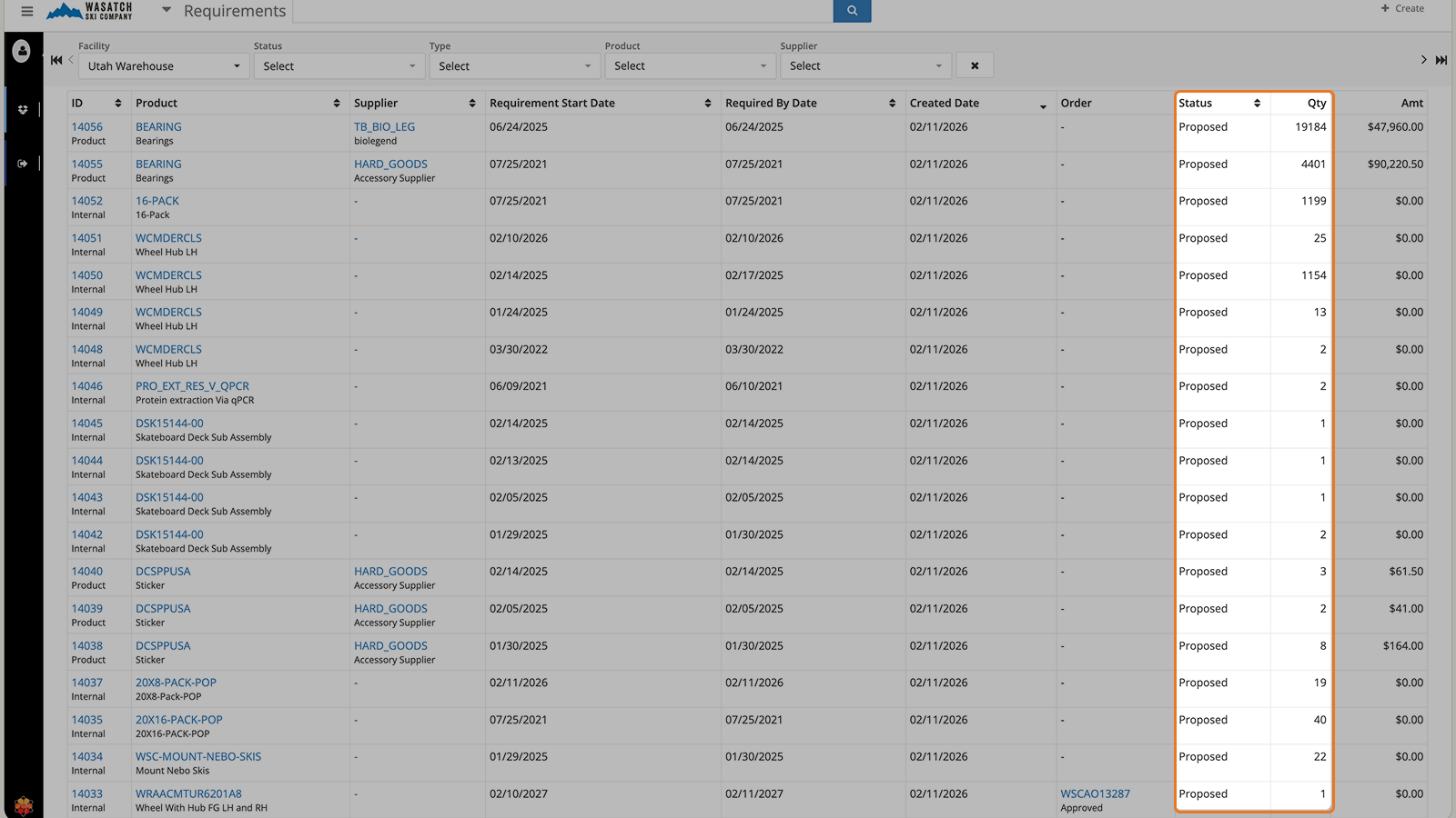 Automated Net Requirements Planning