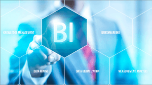 Business Intelligence Basics
