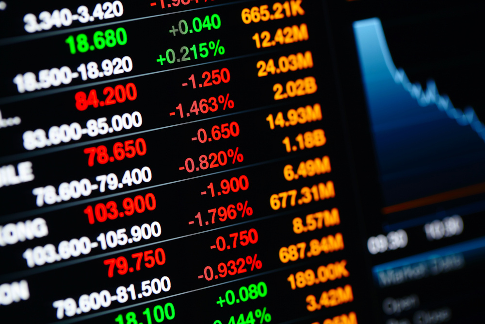 Volatile Markets Overshadow Good News for Ecommerce