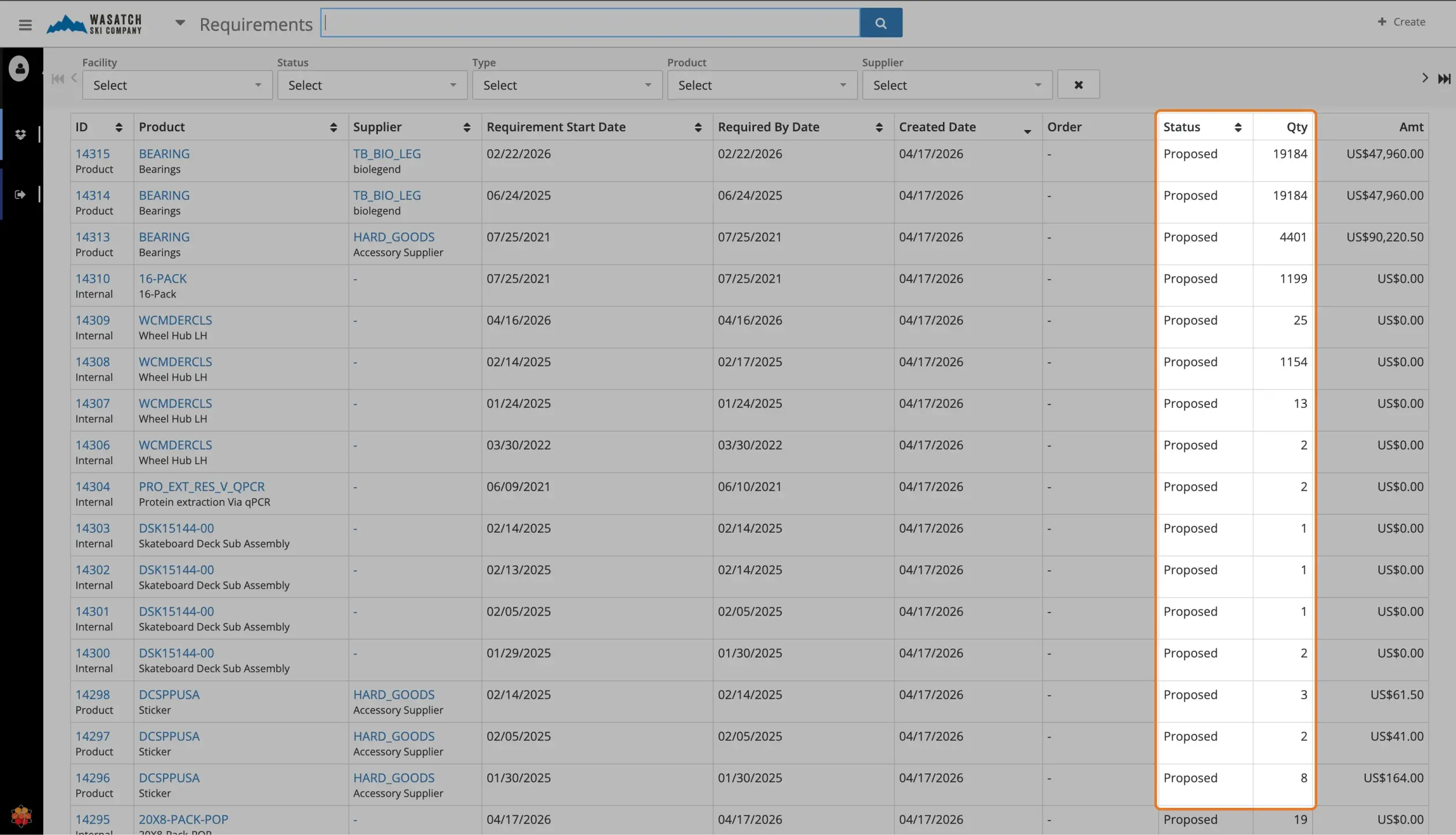 Generate Procurement Recommendations Based on Actual Demand
